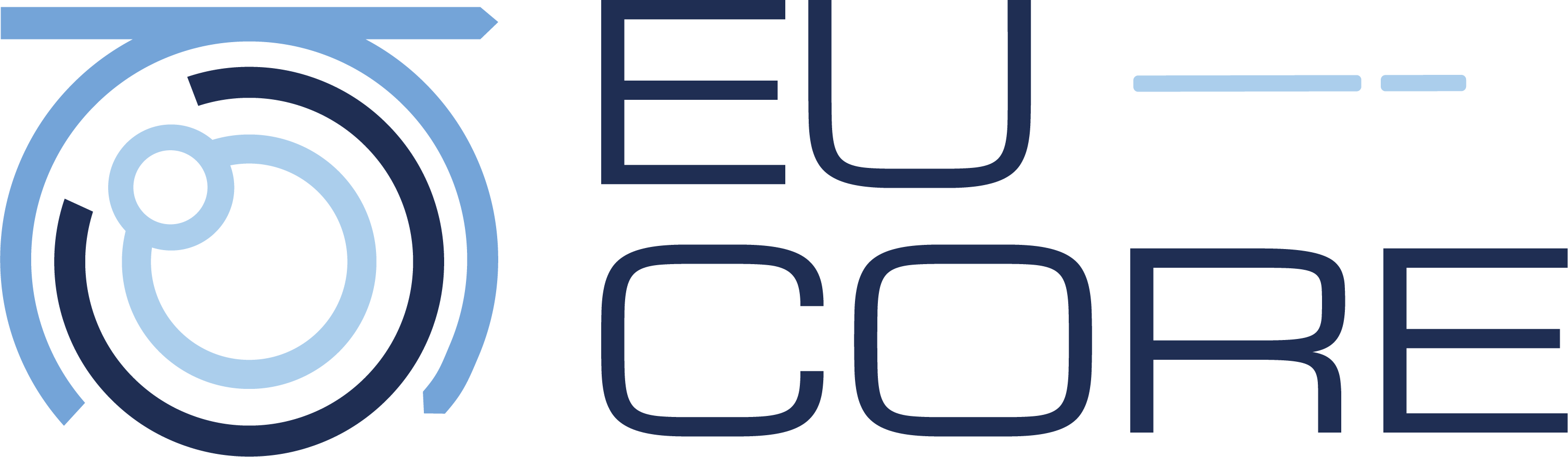 EU Core